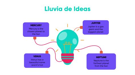 💭 ­Plantillas para lluvia de ideas | GRATIS | Crehana