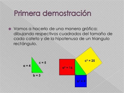 teorema de pitágoras demostraciones