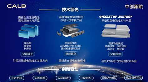 小鹏G6电池养护秘籍：三元锂与磷酸铁锂电池的日常使用与保养全攻略_文章_新出行