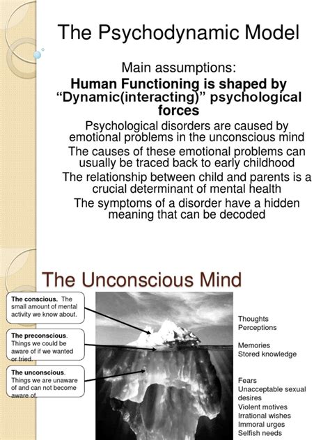 Presentation on Psychodynamic Model | Id | Unconscious Mind