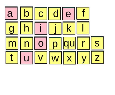 Fundations Alphabet Chart Printable - Printable Templates