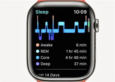 Apple Watch OS9's New Sleep Stages: How Good Is It and What It Means for Your Sleep