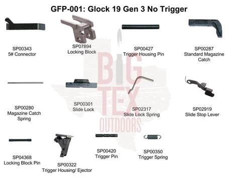 Glock 19 Spare Parts Kit | Reviewmotors.co