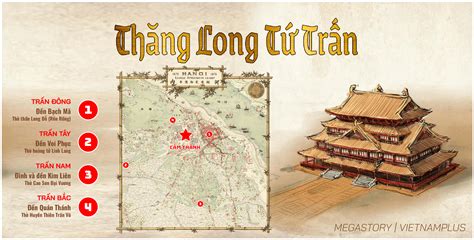 THĂNG LONG TỨ TRẤN – Mega Story