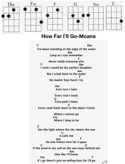 How Far I’ll Go From Moana Ukulele Song | Ukelele chords ukulele songs ...