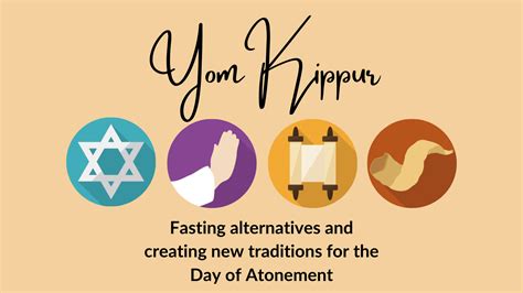 Yom Kippur Fast Times 2024 - Roana Etheline