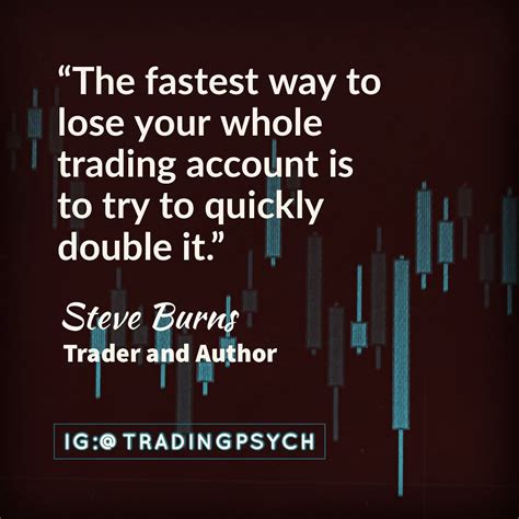 Trading Psychology | Trading Wisdom | Trading Discipline | Trading ...