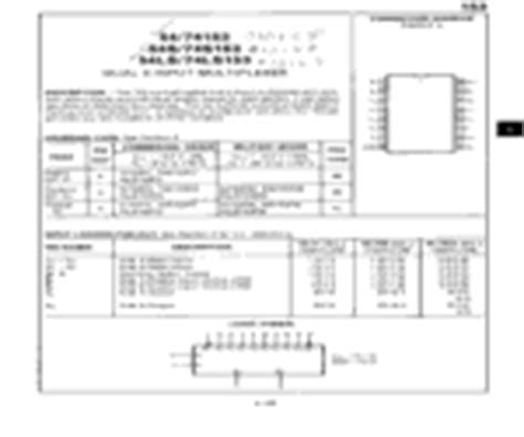 IC 74153 dual 4*1 multiplexer datasheet & application note - Datasheet ...