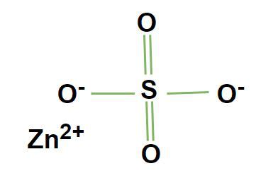 Zinc Sulfate Formula - Structure, Properties, Uses, Sample Questions - GeeksforGeeks