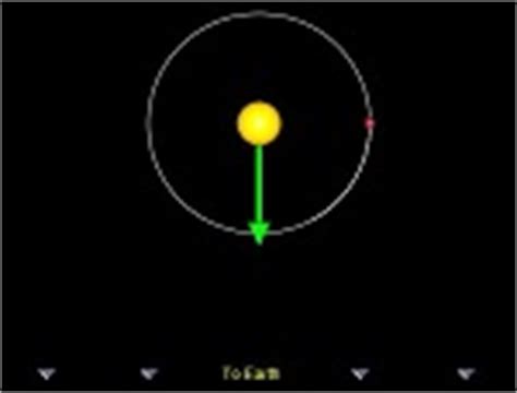 Exoplanet Detection: Radial Velocity Method