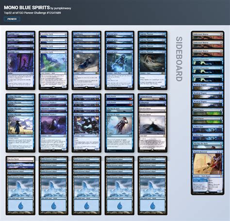 MTG Best Budget Decks For Major Formats - September 2023