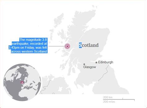 Biggest earthquake in 30 years hits western Scotland on August 4 2017 - Strange Sounds