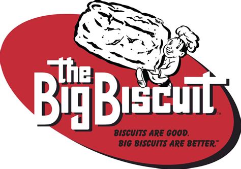 The Big Biscuit - 33 Photos & 48 Reviews - Breakfast & Brunch - 5510 NE Antioch Rd, Kansas City ...