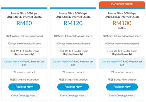 Best broadband plans for those on a budget as of February 2023 | TechNave