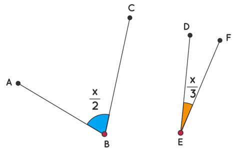 Complementary Angles - Definition, Meaning, Examples