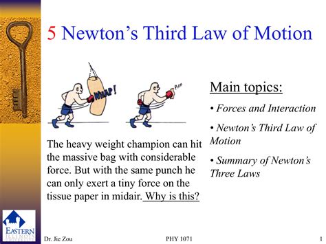 4 Newton's Second Law of Motion