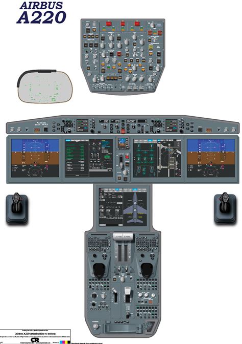 Airbus A220 Cockpit Poster - Digital Download