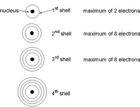 Chemical Science: June 2012