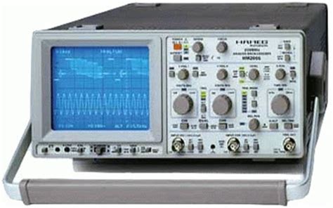 CRO - Cathode Ray Oscilloscope Working and Applications