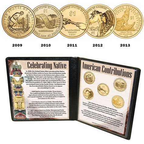 Native American Dollar Collection - The Patriotic Mint