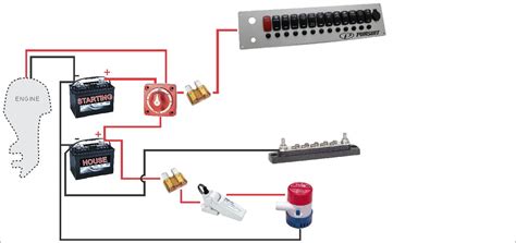 [DIAGRAM] Wiring Boat Batteries Diagrams - MYDIAGRAM.ONLINE