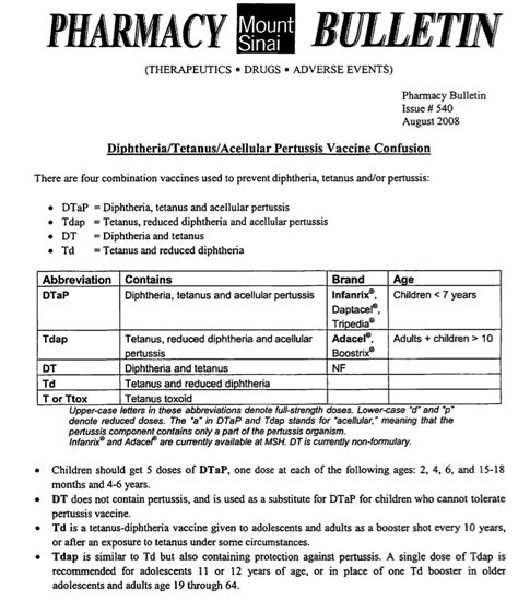 Diphtheria/Tetanus/Acellular Pertussis Vaccine Confusion - emergency ...