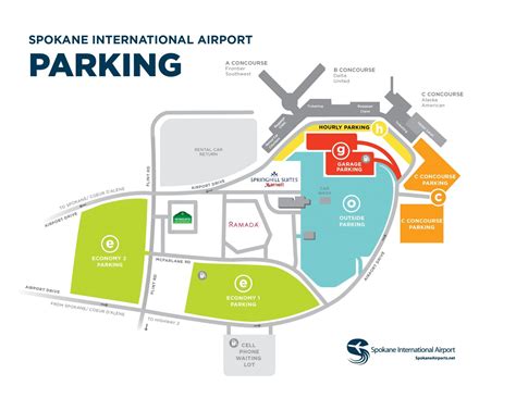 Spokane Intl Airport > Parking and Transportation > Parking Info