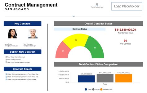 Contract Management Template Set | Smartsheet