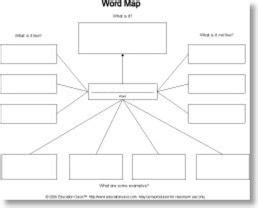 Graphic Organizer: Word Map | Graphic organizers, Word map, Esl lesson plans