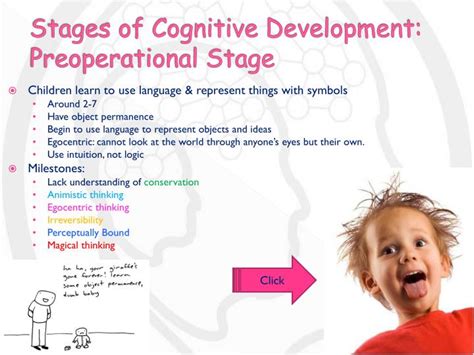 PPT - Human Development: Cognitive Development PowerPoint Presentation ...