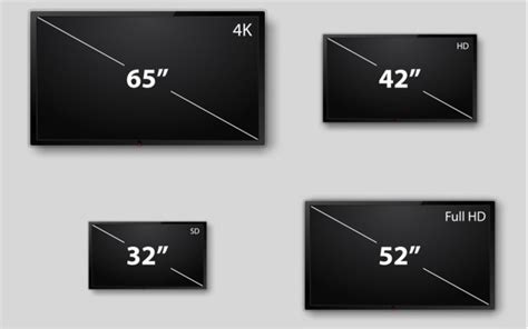 Ideal TV Sizes for Every Viewing Distance: 10, 12, 15 Feet & More - PointerClicker.com