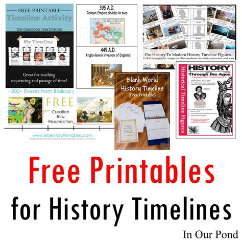 Free Printables for History Timelines