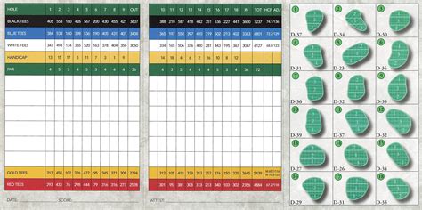 Course Details - Cumberland Trail Golf Club