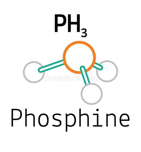 PH3 Lewis Structure, Molecular Geometry, Hybridization, Bond Angle and ...