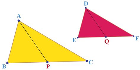 What is similarity | Similar figures | Definitions | Examples- Cuemath