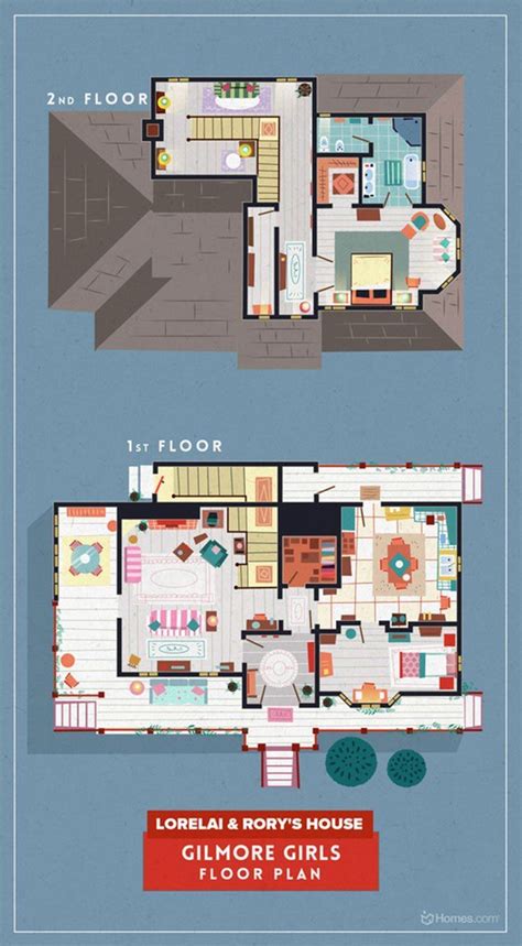 Golden Girls Floor Plan - House Decor Concept Ideas