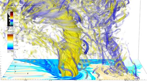 20 meter simulation of multiple-vortex EF5 tornado embedded within its parent supercell - YouTube