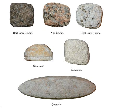 5. Photographs of examples of raw material types represented in the... | Download Scientific Diagram