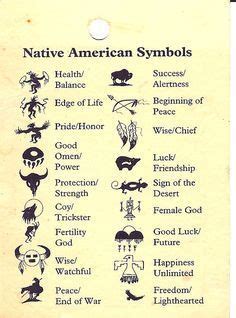 Native American Eagle Symbol