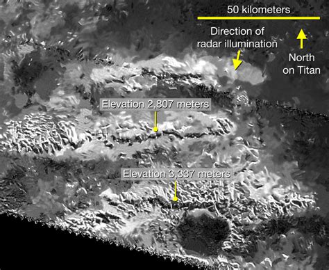 The Mountains of Titan belong to Tolkien - and planitiae and labyrinthi ...