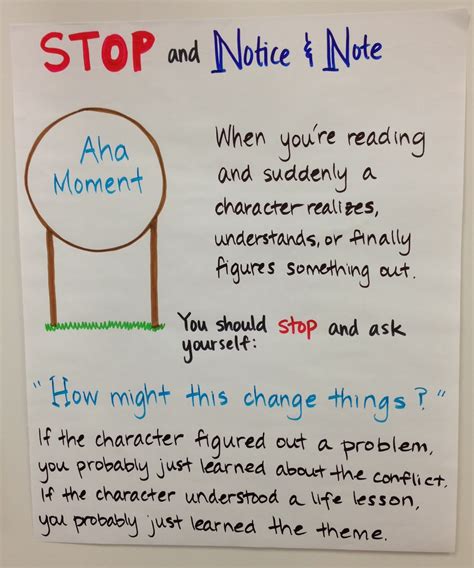 always learning ...: Stop! Notice & Note