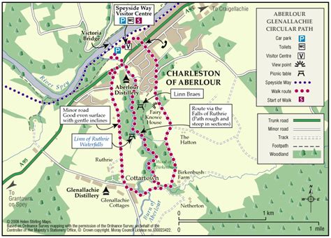 Aberlour - Glenallachie Circular Route - Moray Ways