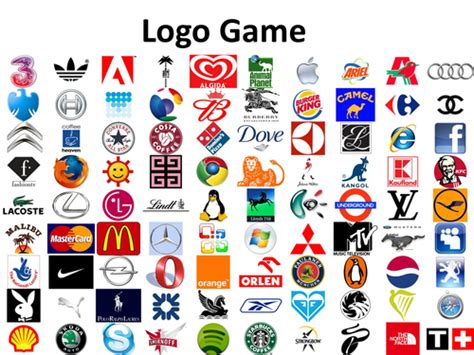 The Logo Game 4 by ChloeHarper10 - Teaching Resources - Tes