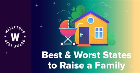 Best & Worst States to Raise a Family in 2024