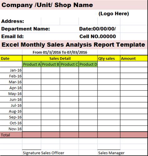 Excel Monthly Sales Analysis Report Template | Sales report template, Report template, Excel