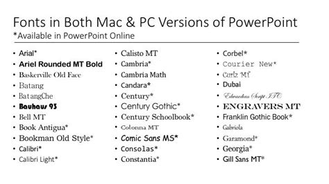 Best fonts for powerpoint 2016 - lmlalapa