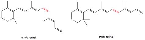 stereochemistry - Examples from everyday life for diastereoisomers ...