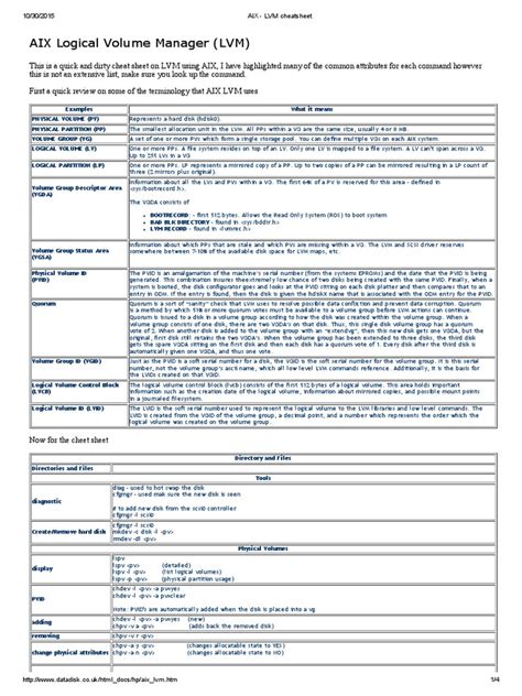 AIX - LVM Cheat Sheet | PDF | Digital Technology | Computer Data Storage