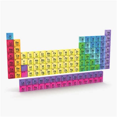 periodic table 3d obj