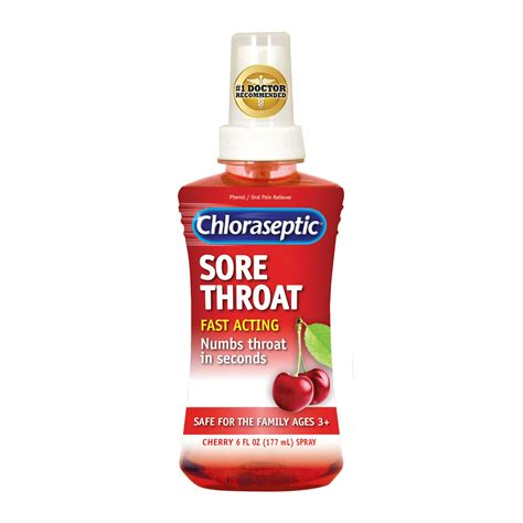 Sore Throat Spray